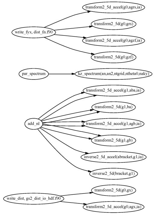 references_to_fft_stuff_bottom
