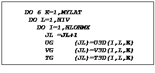 Text Box:    DO 6 K=1,MYLAT
    DO L=1,NIV
      DO I=1,NLONMX
        JL =JL+1
        UG     (JL)=U3D(I,L,K)
        VG     (JL)=V3D(I,L,K)
        TG     (JL)=T3D(I,L,K)
