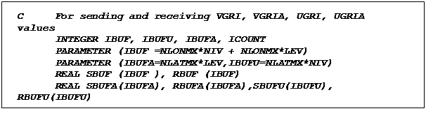 Text Box: C     For sending and receiving VGRI, VGRIA, UGRI, UGRIA values
      INTEGER IBUF, IBUFU, IBUFA, ICOUNT
      PARAMETER (IBUF =NLONMX*NIV + NLONMX*LEV)
      PARAMETER (IBUFA=NLATMX*LEV,IBUFU=NLATMX*NIV)
      REAL SBUF (IBUF ), RBUF (IBUF)
      REAL SBUFA(IBUFA), RBUFA(IBUFA),SBUFU(IBUFU), RBUFU(IBUFU)

