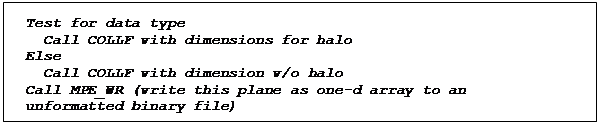 Text Box: Test for data type
  Call COLLF with dimensions for halo
Else
  Call COLLF with dimension w/o halo
Call MPE_WR (write this plane as one-d array to an unformatted binary file)
