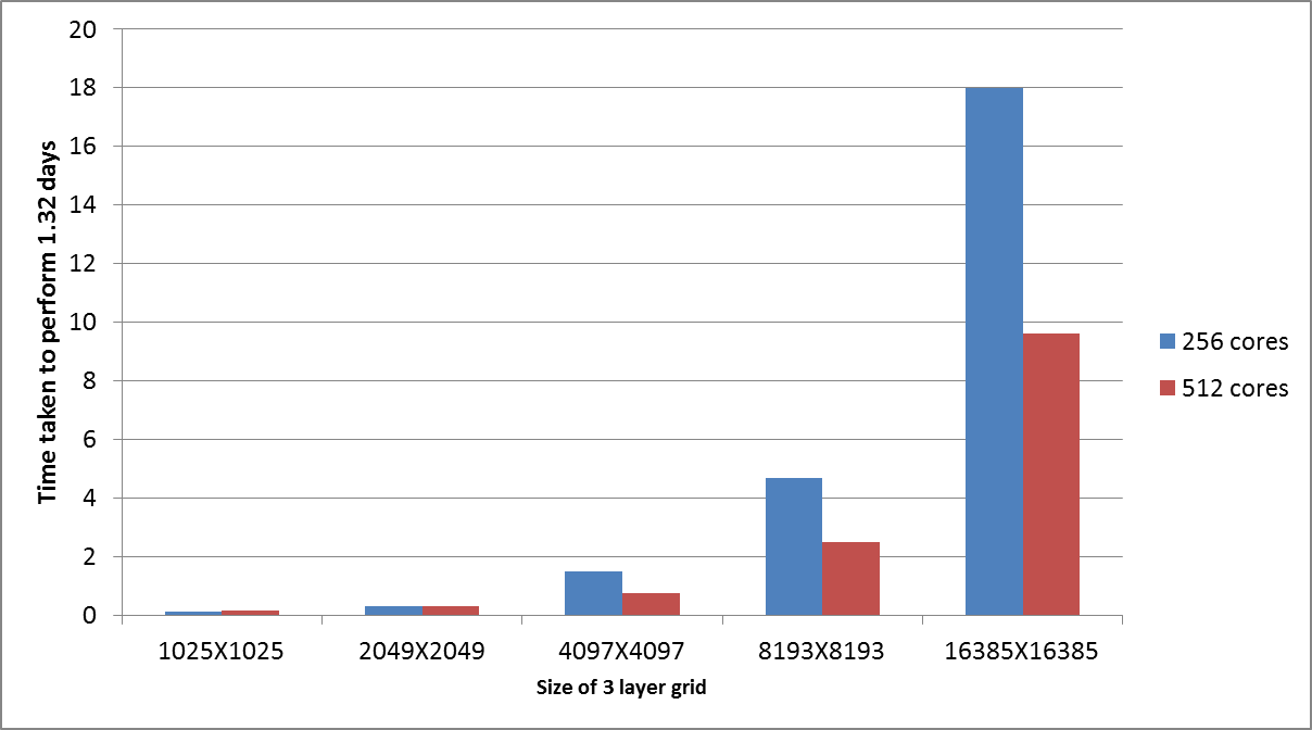 Image figure4