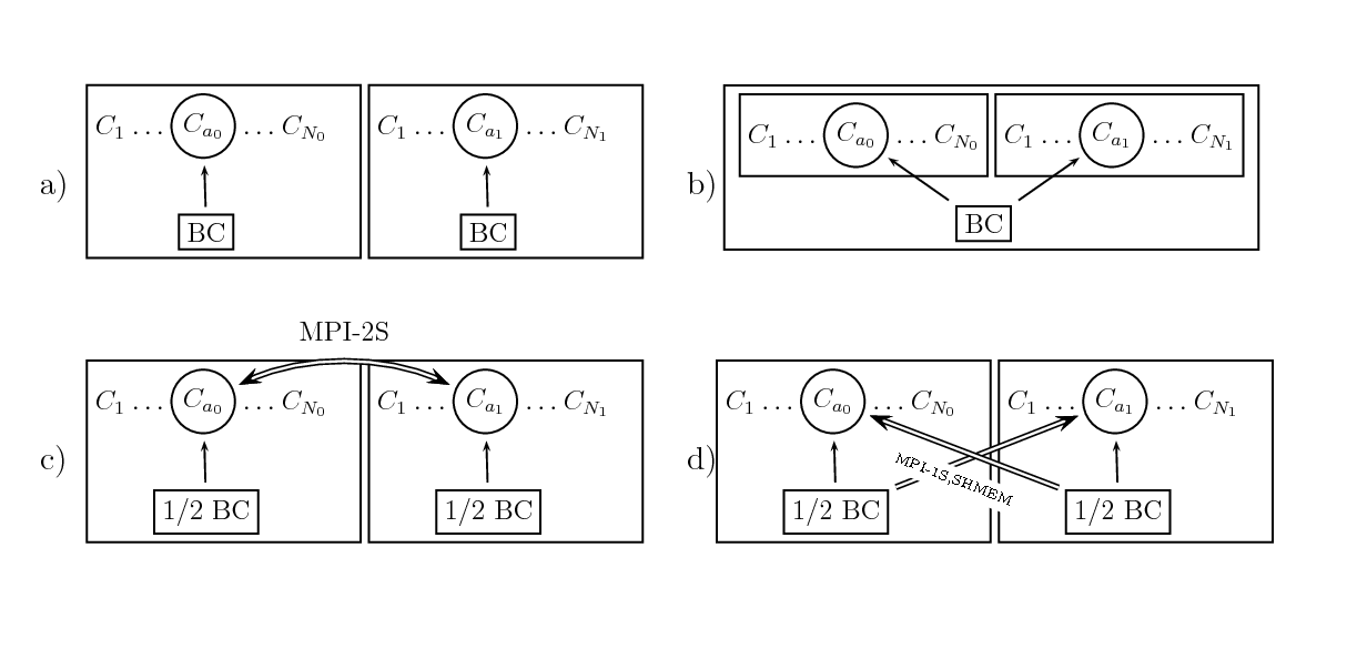 Image fig1