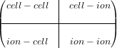 (           |         )
  cell- cell  | cell- ion
||-----------|---------||
(           |         )
  ion- cell    ion- ion
