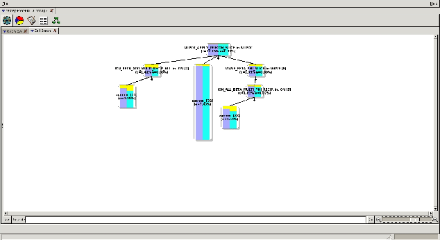 \includegraphics[width=14.0cm]{512_orig_craypat_nlpot.eps}