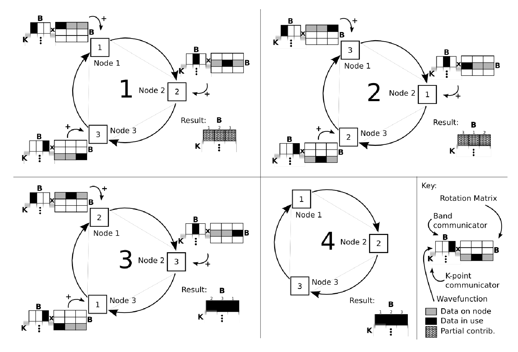 Image figure1