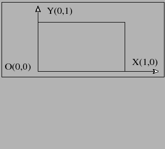 \fbox{\includegraphics[height=30mm,width=68mm]{figures/std2delement.eps}}