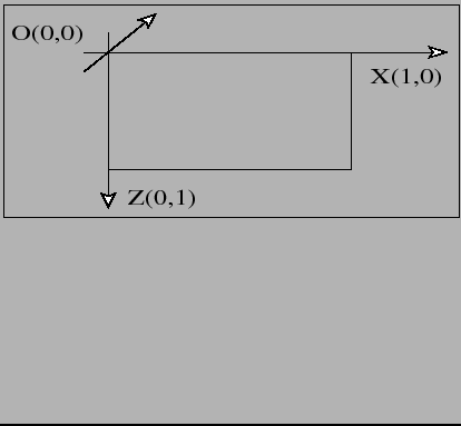 \fbox{\includegraphics[height=40mm,width=88mm]{figures/citcom2delement.eps}}