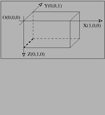 \fbox{\includegraphics[height=48mm,width=88mm]{figures/citcom3delement.eps}}