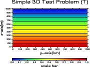 \includegraphics[width=40mm,height=30mm]{charts/bb3dFV032.temp_x800.100.eps}