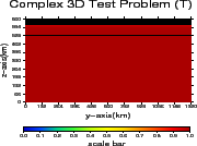 \includegraphics[width=40mm,height=30mm]{charts/bar3dFV032.temp_x0.100.eps}