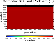 \includegraphics[width=40mm,height=30mm]{charts/bar3dFV032.temp_x800.100.eps}