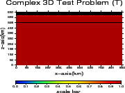 \includegraphics[width=40mm,height=30mm]{charts/bar3dFV032.temp_y0.100.eps}