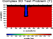 \includegraphics[width=40mm,height=30mm]{charts/bar3dFV032.temp_y400.100.eps}