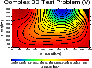 \includegraphics[width=40mm,height=30mm]{charts/bar3dFV032.vel_y0.100.eps}