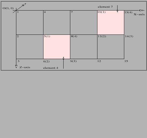 \fbox{\includegraphics[height=50mm,width=108mm]{figures/elementsX4Z2.eps}}