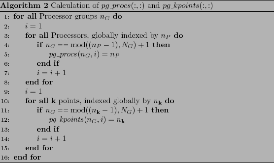 \begin{algorithm}
% latex2html id marker 725\caption{Calculation of $pg\_proc...
...
\EndIf
\State $i = i + 1$
\EndFor
\EndFor
\end{algorithmic}\end{algorithm}