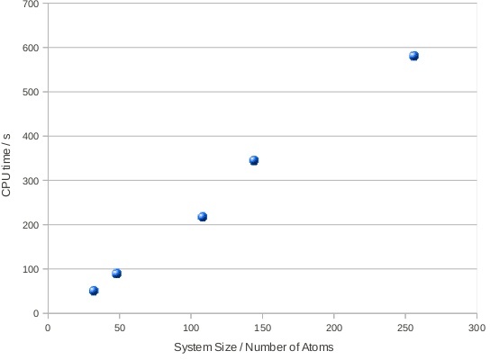 Image timing_chart