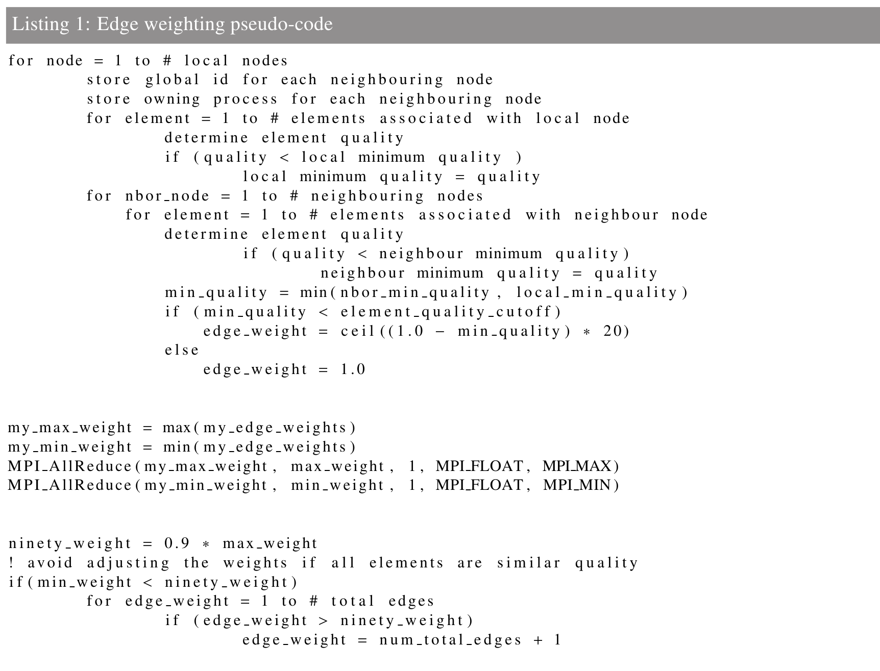 \begin{lstlisting}[label=edge_weighting,caption=Edge weighting pseudo-code]
for ...
...edge_weight > ninety_weight)
edge_weight = num_total_edges + 1
\end{lstlisting}