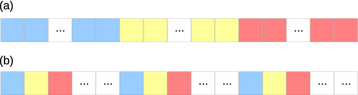 \begin{figure}\centering
\epsfig{file=eps/fftw_stride.eps,width=0.7\linewidth,clip=}\end{figure}