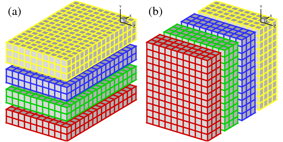 \begin{figure}\centering
\epsfig{file=eps/1d_decomp.eps,width=0.6\linewidth,clip=}\end{figure}