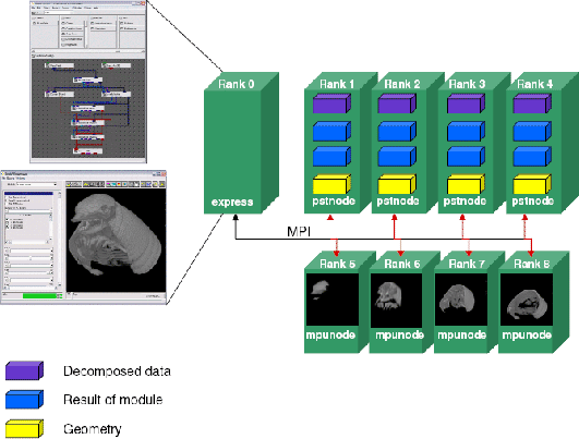 \includegraphics[width=12cm, draft=false, clip=true]{Plates/ddr-diagram-01}