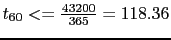 $t_{60} <= \frac{43200}{365} = 118.36$