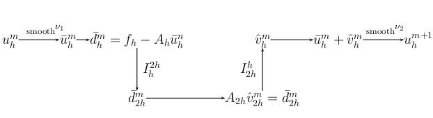 Image figure1