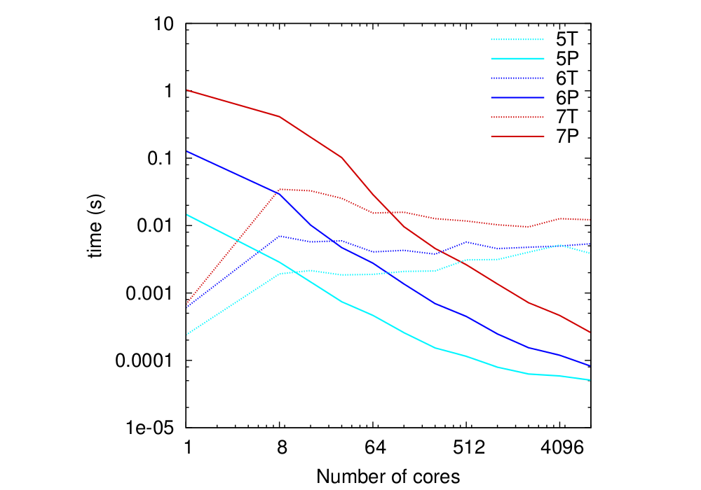 Image figure2