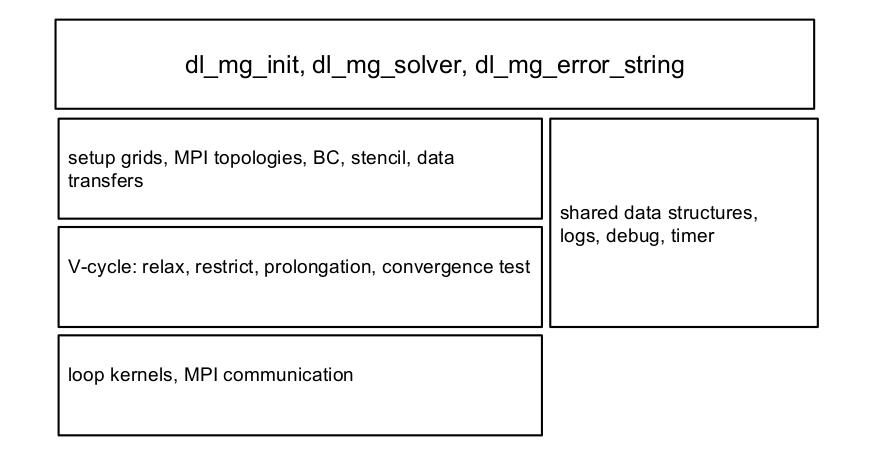 Image figure2