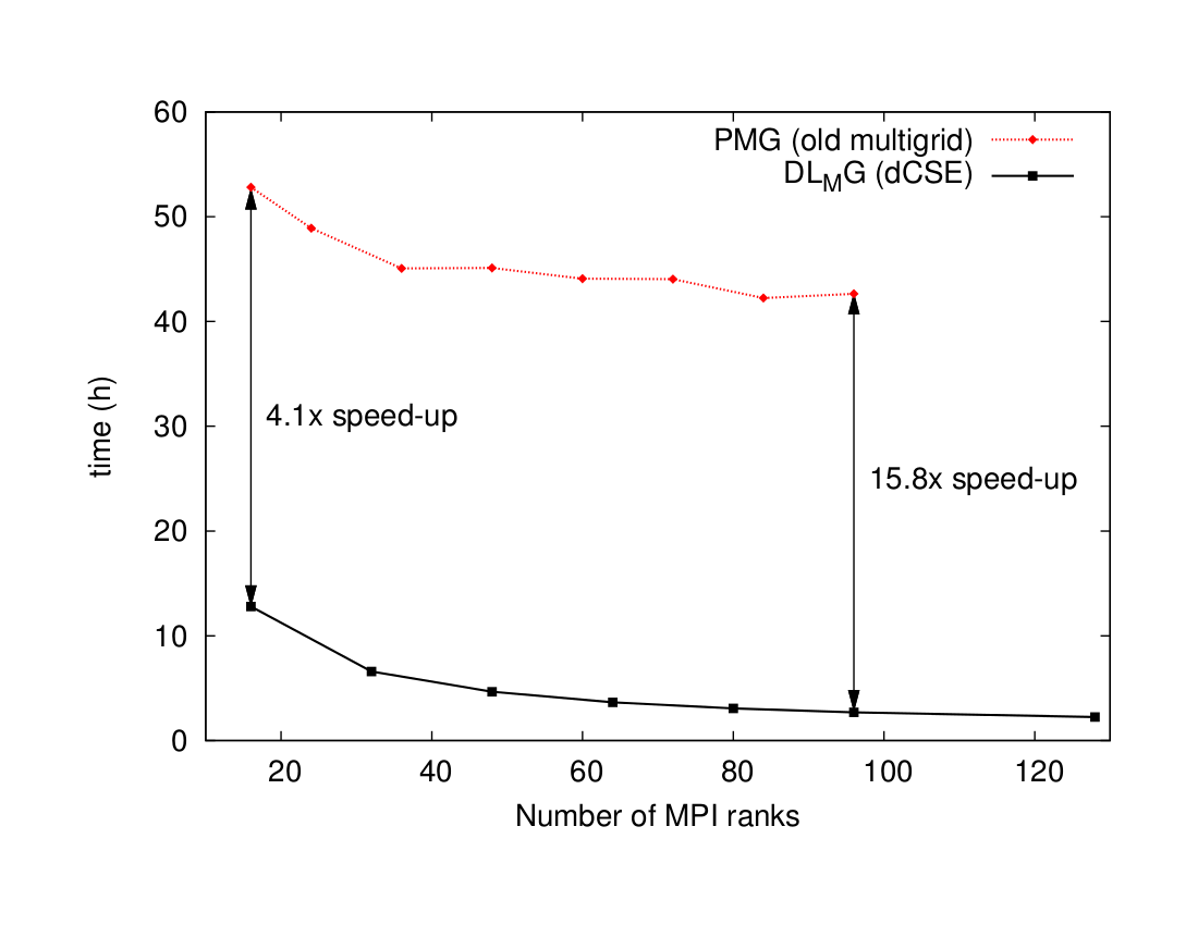 Image figure2