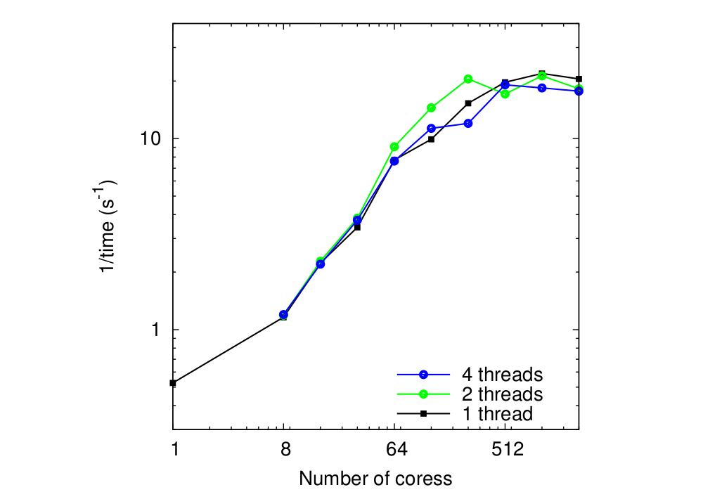 Image figure2