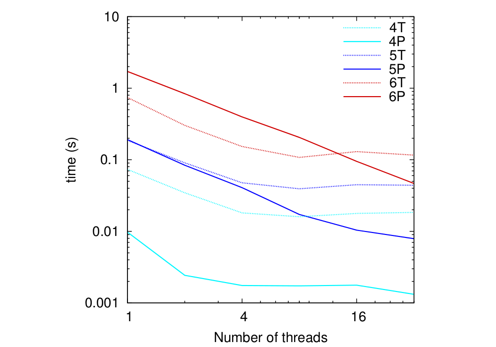 Image figure2