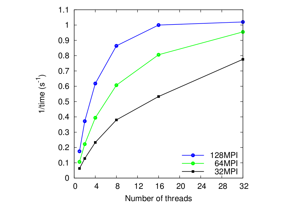 Image figure2