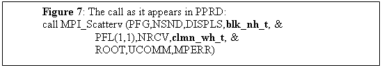 Text Box: Figure 7: The call as it appears in PPRD:
call MPI_Scatterv (PFG,NSND,DISPLS,blk_nh_t, &
                   PFL(1,1),NRCV,clmn_wh_t, &
                   ROOT,UCOMM,MPERR)
