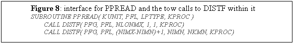 Text Box: Figure 8: interface for PPREAD and the tow calls to DISTF within it
SUBROUTINE PPREAD( KUNIT, PFL, LPTYPE, KPROC )
        CALL DISTF( PFG, PFL, NLONMX, 1, 1, KPROC)
        CALL DISTF( PFG, PFL, (NIMX-NIMN)+1, NIMN, NKMN, KPROC)
