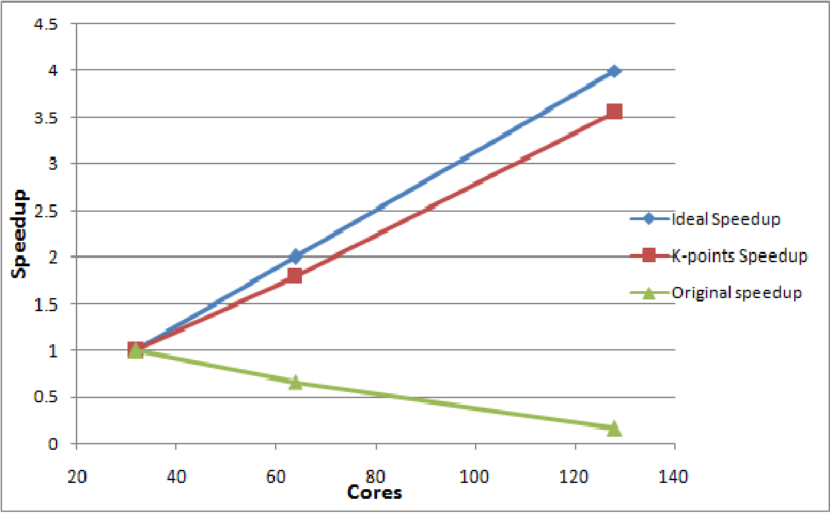 \includegraphics[angle=0,width=14cm]{TC_5.eps}