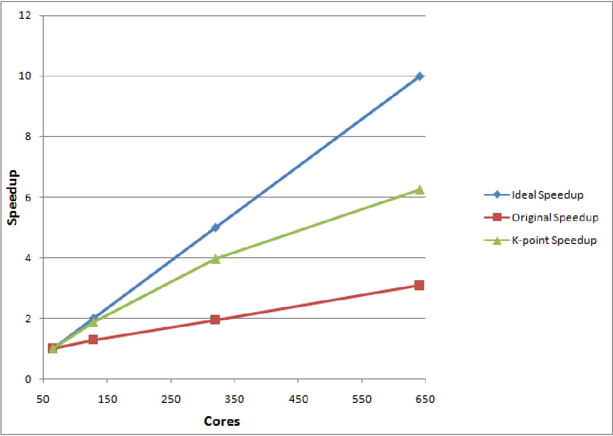 \includegraphics[angle=0,width=14cm]{TC_1.eps}