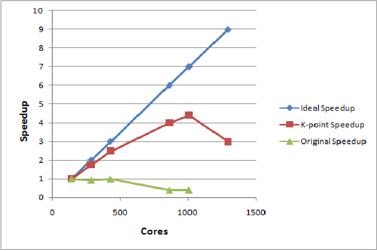 \includegraphics[angle=0,width=14cm]{TC_3.eps}