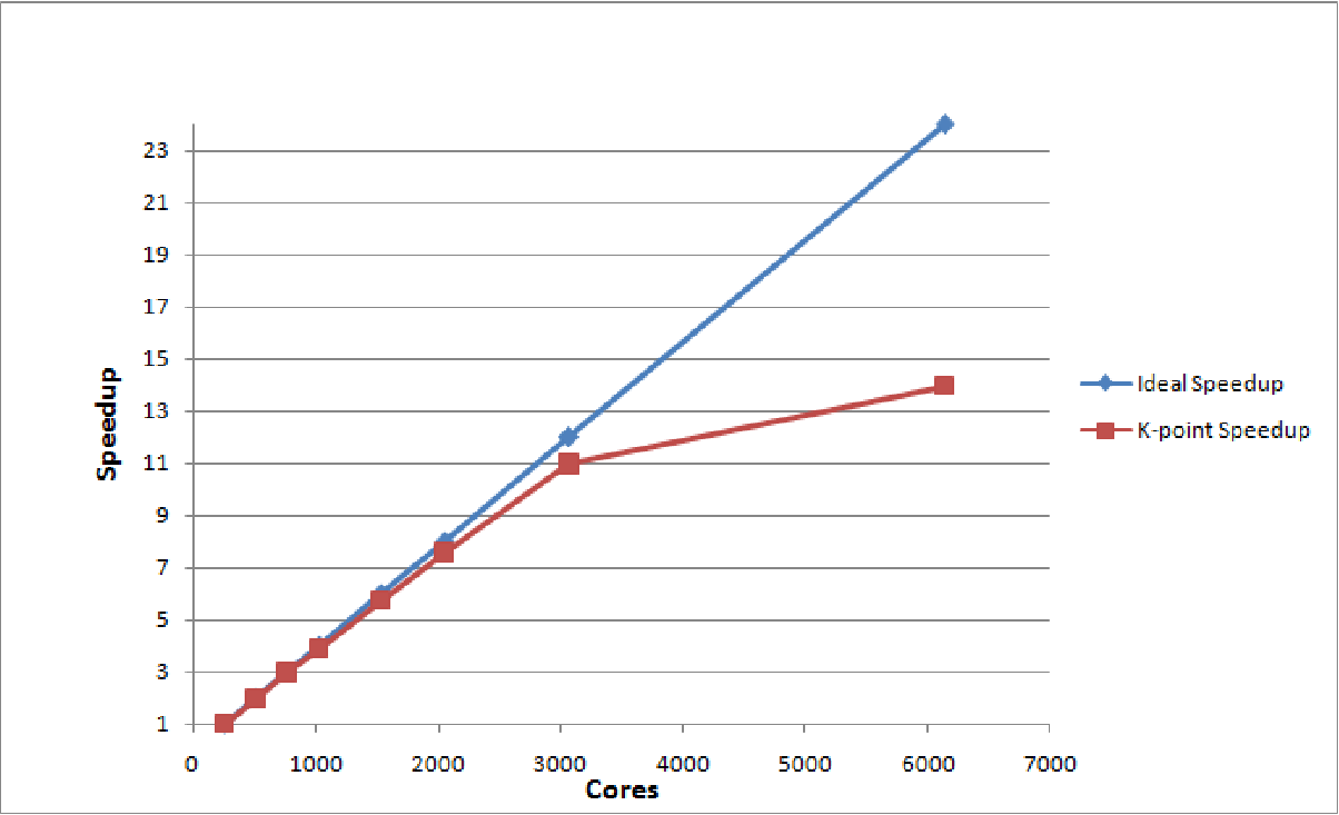 \includegraphics[angle=0,width=15cm]{TC_4.eps}