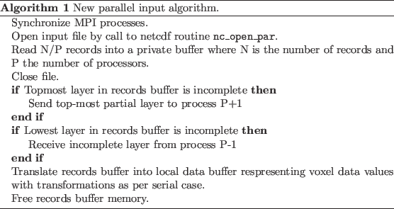 \begin{algorithm}
% latex2html id marker 35
[!!h]
\begin{algorithmic}
\State S...
...emory.
\end{algorithmic}\caption{New parallel input algorithm.}
\end{algorithm}